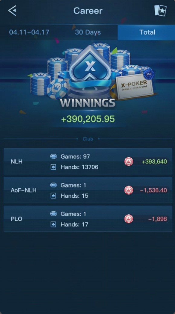 X-Poker player result 1