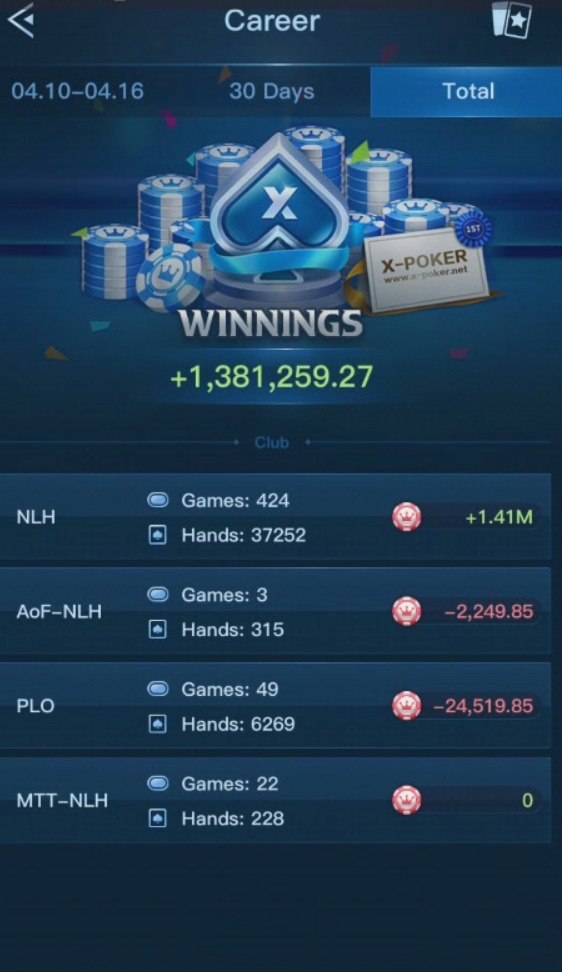X-Poker player result 2