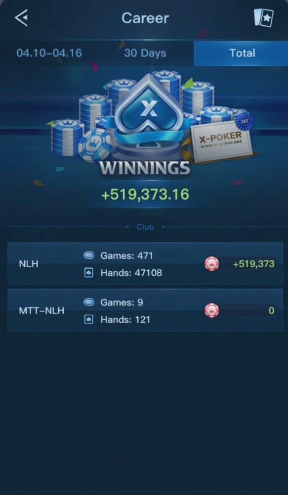 X-Poker player result 3