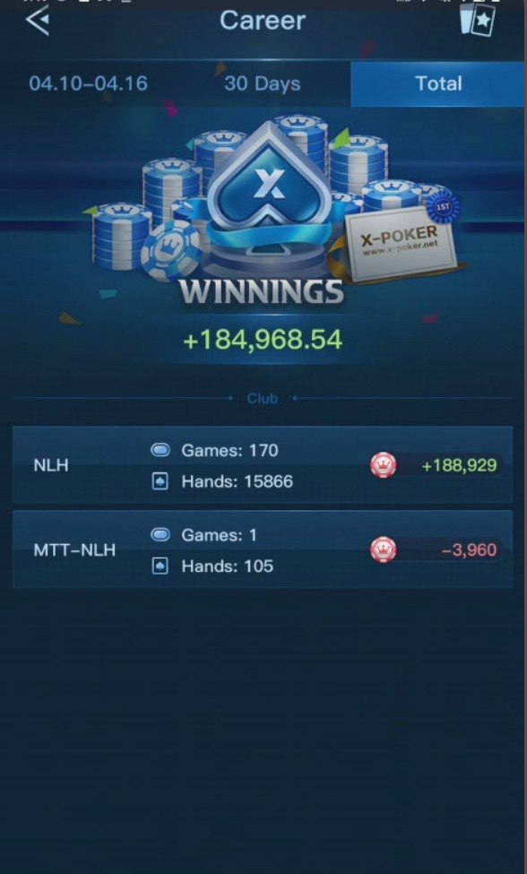 X-Poker player result 4