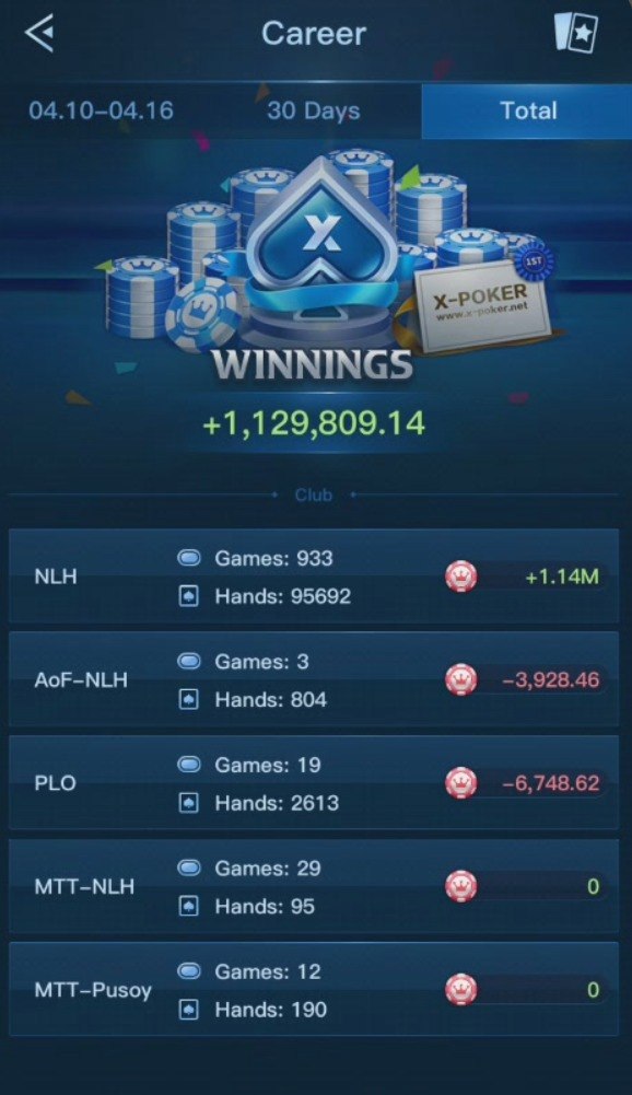 X-Poker player result 5