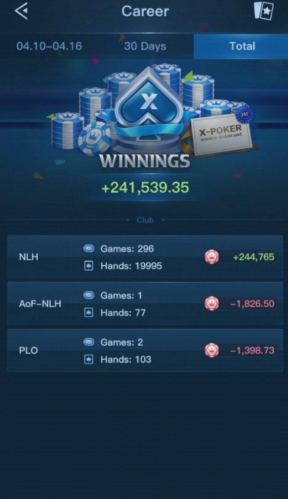X-Poker player result 6