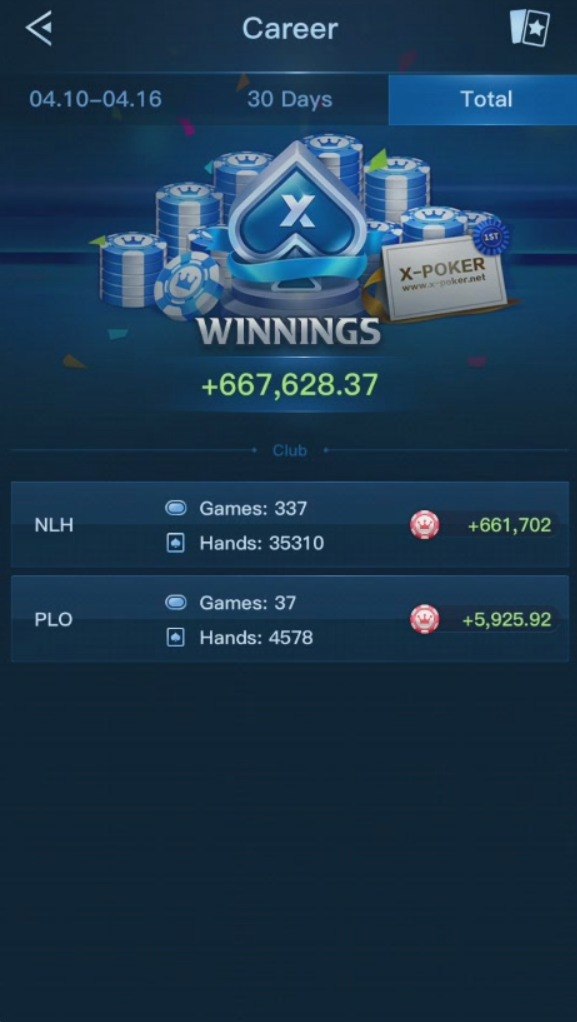 X-Poker player result 8